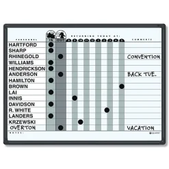 Quartet® Classic DuraMax® Magnetic Dry-Erase In/Out Board, 24
