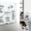 Quartet Infinity® Magnetic Glass Unframed Dry-Erase Whiteboard, 72" x 48", White