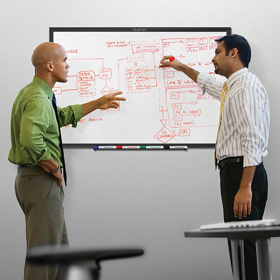 Quartet® Standard Melamine Dry-Erase Whiteboard, 36" x 48", Aluminum Frame With Silver Finish