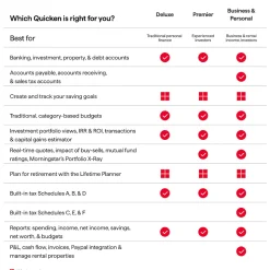 QUICKEN CLASSIC BUSINESS & PERSONAL 1YR