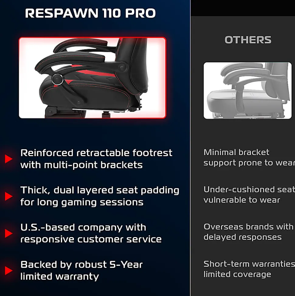 RESPAWN 110 Pro Gaming Chair, With Footrest & Headrest Pillow, Red, RSP110V2RED