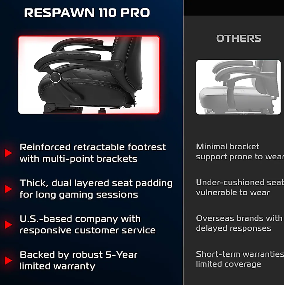 RESPAWN 110 Pro Gaming Chair, With Footrest & Headrest Pillow, Grey, RSP110V2GRY