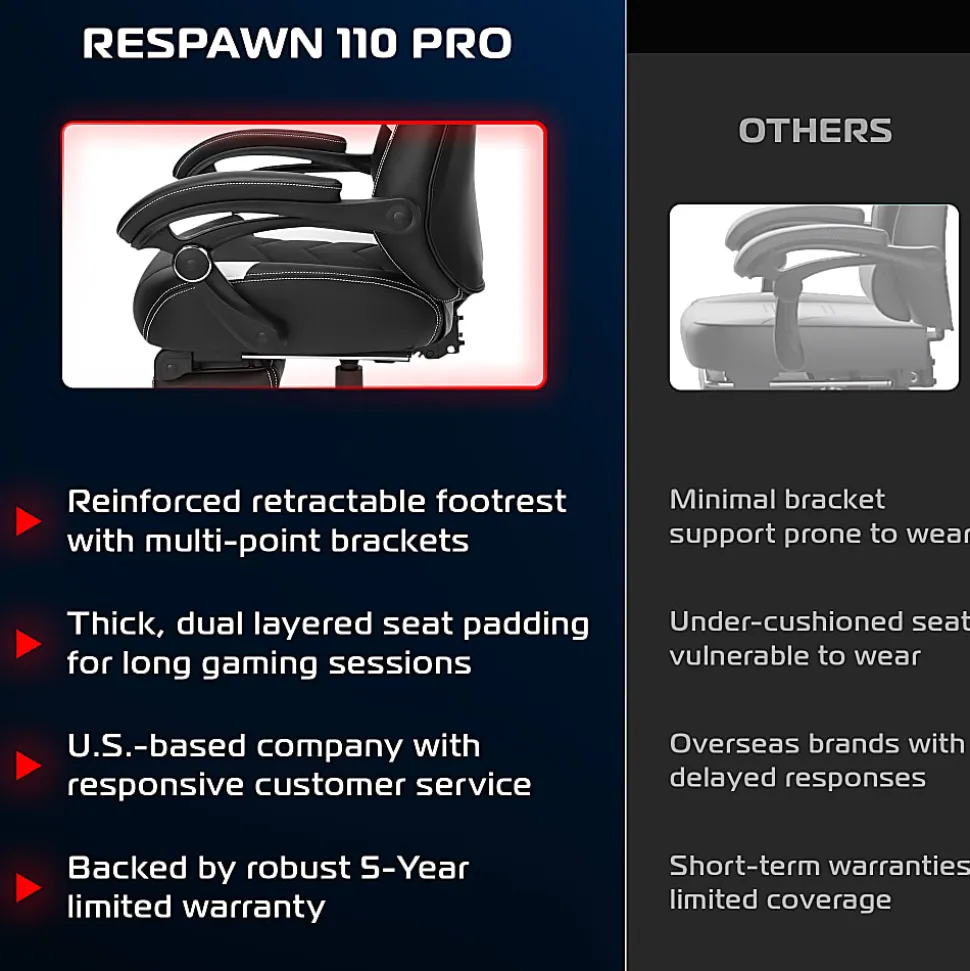 RESPAWN 110 Pro Gaming Chair, With Footrest & Headrest Pillow, White, RSP110V2WHT