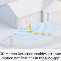 Ring Video Doorbell Pro 2, 4.49