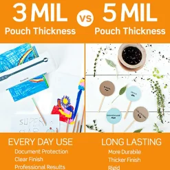Scotch® Front and Back Lamination Refill Cartridge DL961