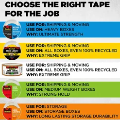 Scotch High Performance Packaging Tape, 3605919369