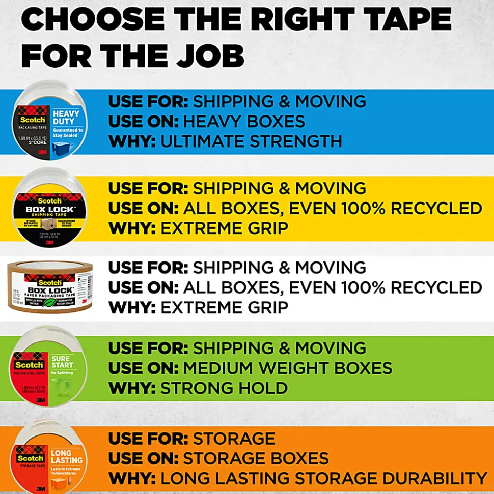 Scotch High Performance Packaging Tape, 3605919369