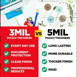 Scotch™ Rapid Thernal Laminator, 1 Thermal Laminator, 50 Laminating Pouches, 8.9 IN x 11.4 IN