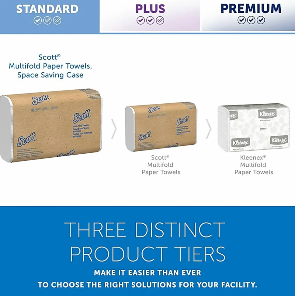 Scott Multifold NarrowPaper Towels with Absorbency Pockets - Multifold - 9.40"x 8" - 4000 Sheets - White - Fiber - 250 Pack - 16 / Carton - 37490