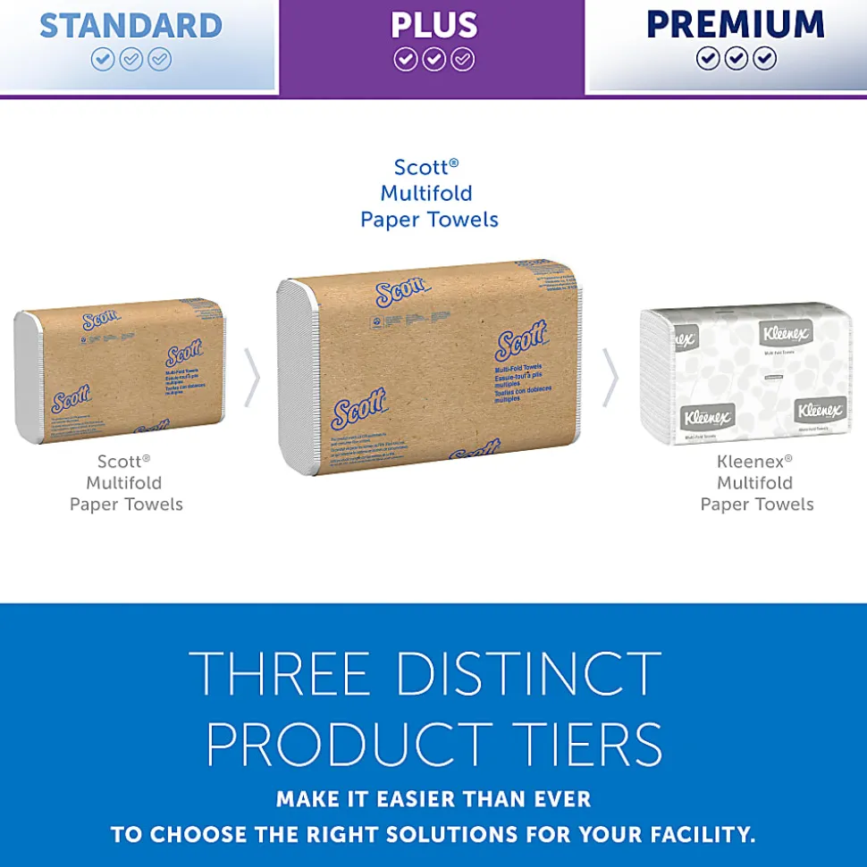 Scott® Multifold Paper Towels, Absorbency Pockets™, 9.2" x 9.4" sheets, White, 250 Sheets Per Pack, 16 Packs Per Case, 4,000 Sheets Per Case