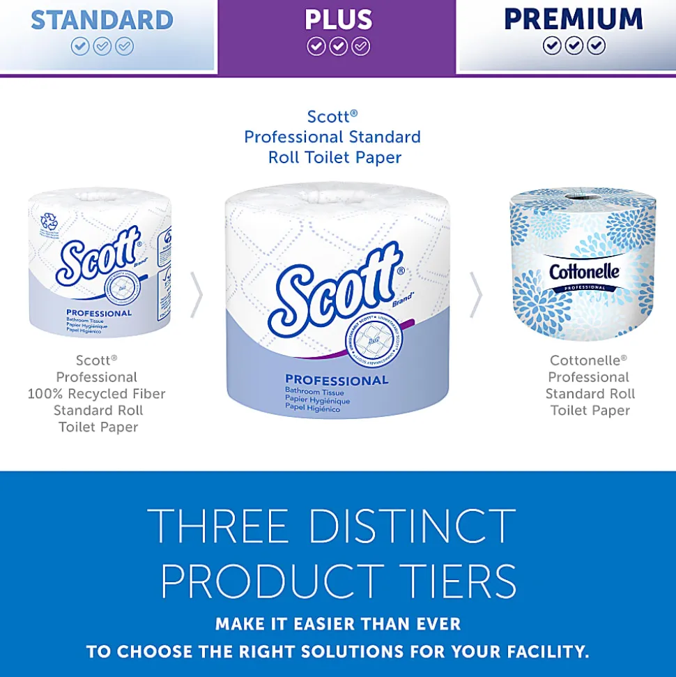 Scott® Professional 2-Ply Standard Roll Toilet Paper with Elevated Design, 100% Recycled, 550 Sheets Per Roll, Pack Of 20 Rolls