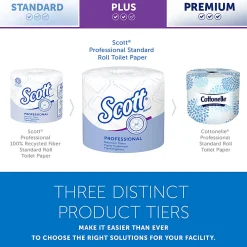 Scott® Professional Standard Roll 2-Ply Toilet Paper, 25% Recycled, 550 Sheets Per Roll, Pack Of 80 Rolls