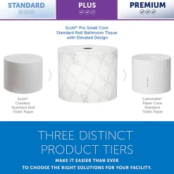 Scott® Pro Small-Core High-Capacity 2-Ply Toilet Paper, 1100' Per Roll, Pack Of 36 Rolls