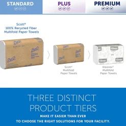 Scott® 100% Recycled Fiber Multifold Paper Towels, 9.2