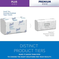 Scott® Scottfold™ Multi-Fold 1-Ply Paper Towels, 175 Sheets Per Pack, Case Of 25 Packs