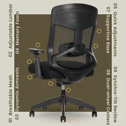 Serta Commercial Eco-2000 Big & Tall Ergonomic Mesh High-Back Executive Office Chair, Black