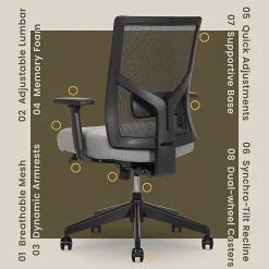 Serta Commercial Eco-2000 Ergonomic Mesh Mid-Back Task Chair, 43% Recycled, Gray