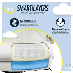 Serta® Smart Layers™ Brinkley Ergonomic Bonded Leather High-Back Executive Office Chair, White/Silver