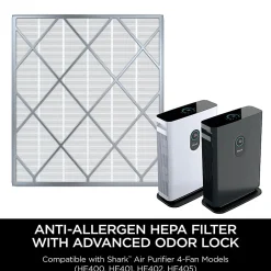 Shark Air Purifier 4-Fan Anti-Allergen HEPA Filter, Total Qty 1