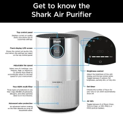 Shark Air Purifier With True HEPA, 500 Sq. Ft., White, Total Qty 1