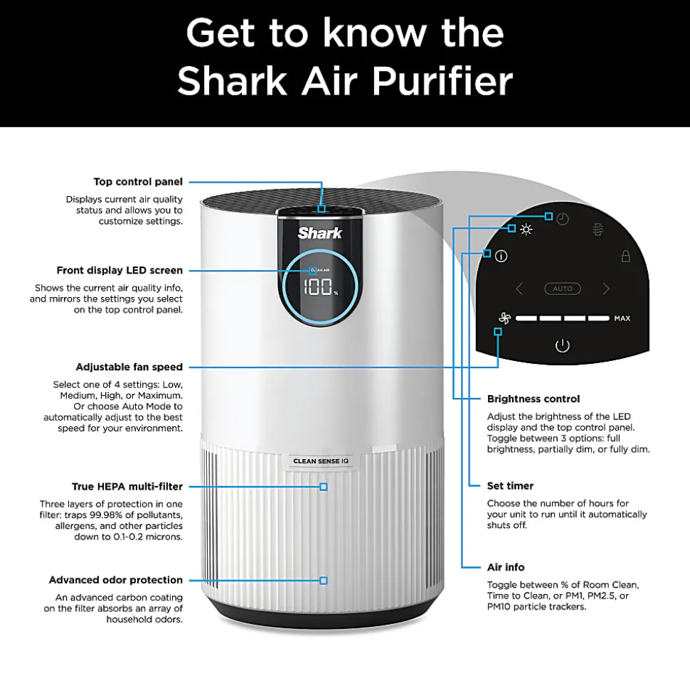 Shark Air Purifier With True HEPA, 500 Sq. Ft., White, Total Qty 1