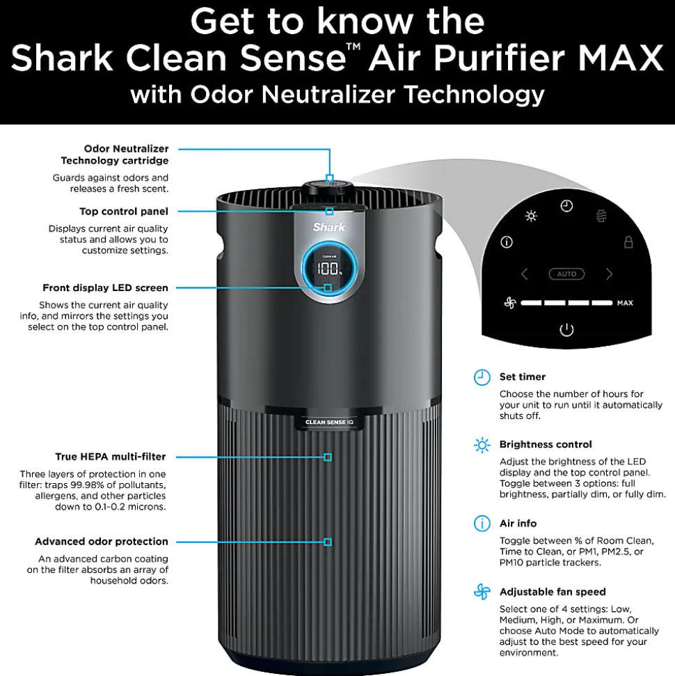 Shark Clean Sense Air Purifier MAX, 1,200 Sq. Ft., Black, Total Qty 1