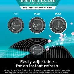 Shark Clean Sense Air Purifier MAX, 1,200 Sq. Ft., Black, Total Qty 1