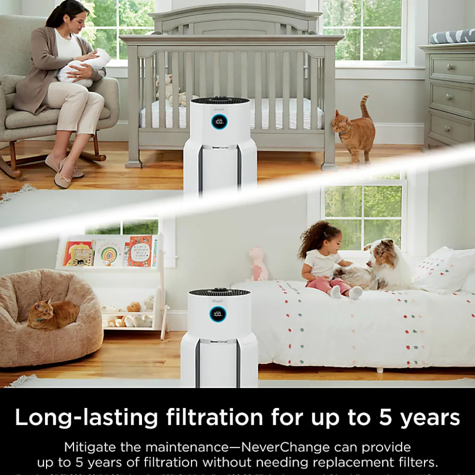 Shark NeverChange Air Purifier MAX, 1,400 Sq. Ft., White, Total Qty 1