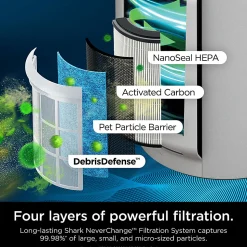 Shark NeverChange Air Purifier MAX, 1,400 Sq. Ft., White, Total Qty 1