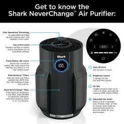 Shark Never Change Air Purifier MAX, 650 Sq. Ft., Charcoal Gray, Total Qty 1