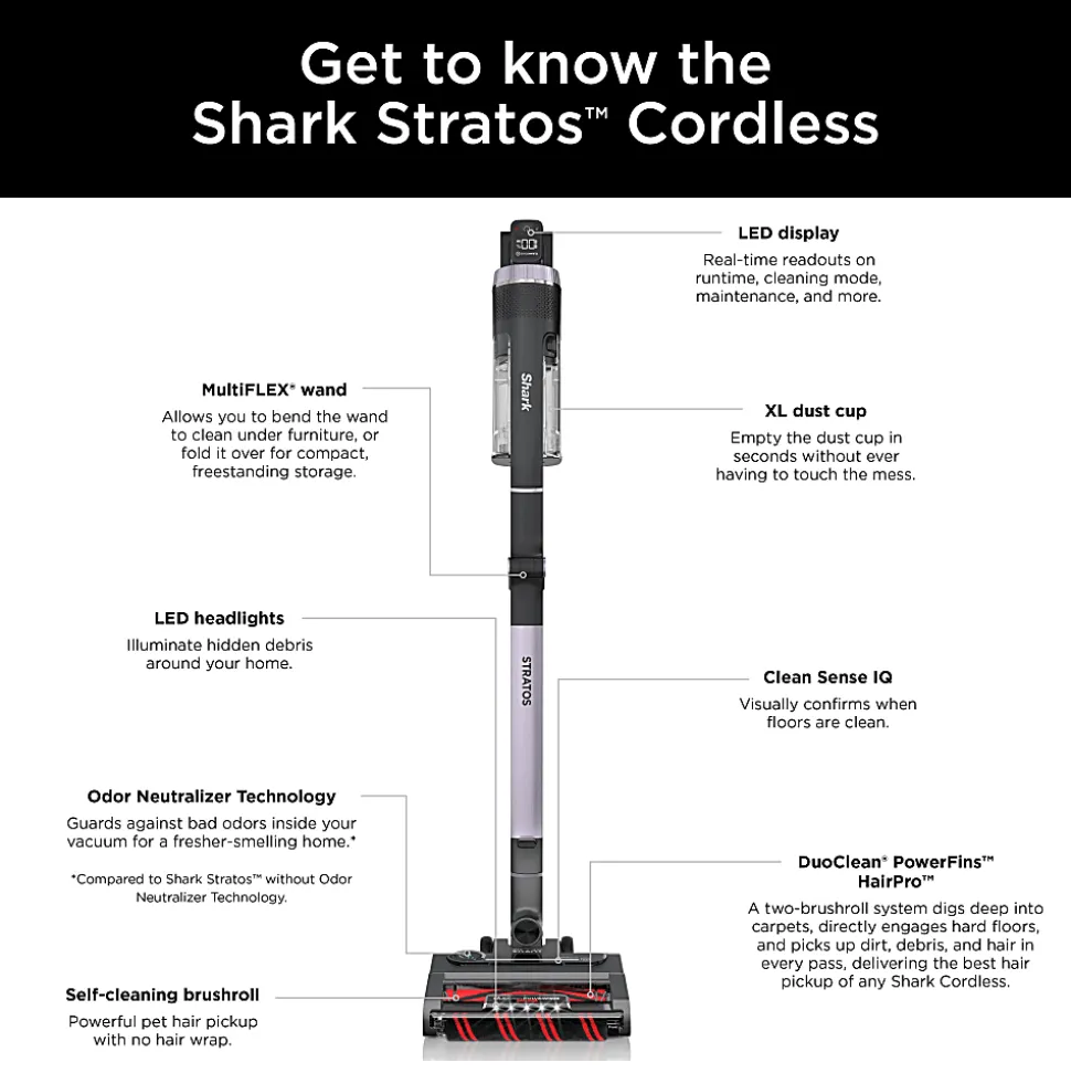 Shark Stratos Cordless Vacuum With Clean Sense IQ And Odor Neutralizer, Ash Purple, Total Qty 1