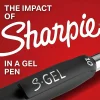 Sharpie S-Gel Pens, Gel Pens, Medium Point (0.7mm), Blue Ink Gel Pen, 36 Count Canister