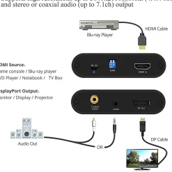 SIIG HDMI 2.0 to DisplayPort 1.2 Converter, 4Kx2K 60Hz, CEH22Z11S1
