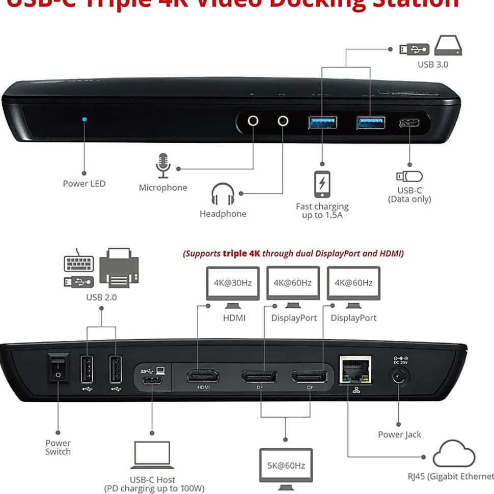 SIIG USB-C Triple 4K Video Docking Station with 100W Power Delivery - Universal USB-C Multi Port Docking Station TAA Compliant