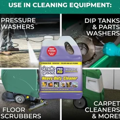 Simple Green® Pro HD Heavy-Duty Liquid Cleaner & Degreaser, 128 Oz Bottle, Case Of 2