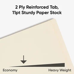Smead® End-Tab Fastener Folders With Dividers, Letter Size, Manila, Box Of 50 (34220)