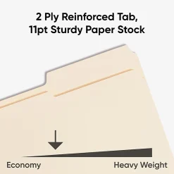 Smead® Reinforced Tab Fastener Folders With Two Fasteners, 1/3 Cut, Letter Size, Manila, Pack Of 50 (14537)