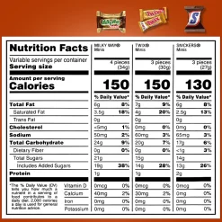 Snickers, Twix And Milky Way Minis Candy Variety Mix, 75 Oz, Total Qty 1