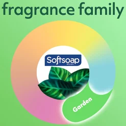 Softsoap® Moisturizing Liquid Hand Soap, Soothing Clean with Aloe Scent, 7.5 Oz Pump Bottle