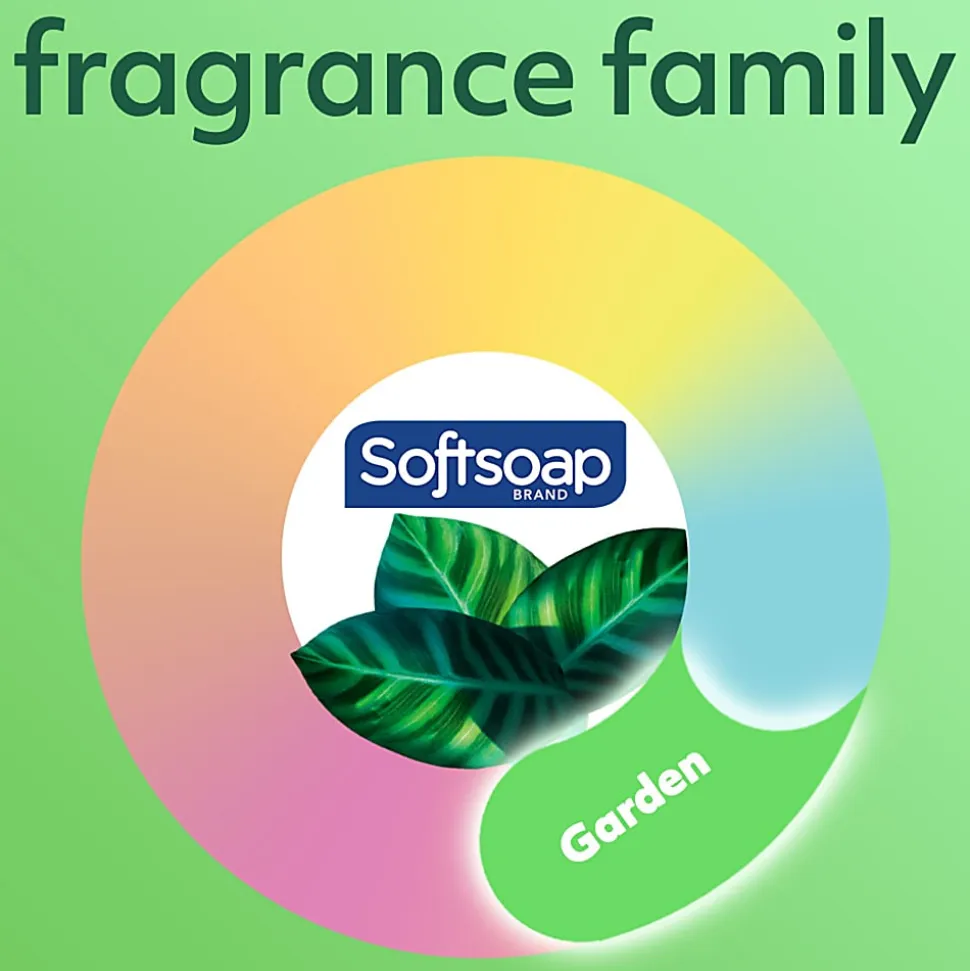 Softsoap® Moisturizing Liquid Hand Soap, Soothing Clean with Aloe Scent, 7.5 Oz Pump Bottle