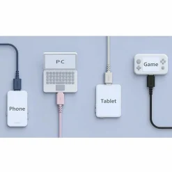 Sony IER-EX15C | USB-C Wired In-Ear Headphones, IEREX15CW