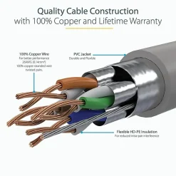 StarTech CAT6a Ethernet Cable, 10'