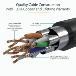 StarTech.com 9ft Black Cat6a Shielded Patch Cable - Cat6a Ethernet Cable - 9 ft Cat 6a STP Cable - Snagless RJ45 Ethernet Cord - C6ASPAT9BK