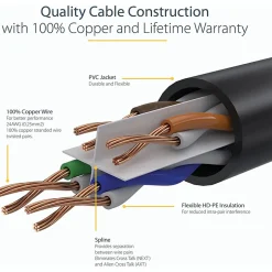 StarTech.com 150ft Blue Cat6 Patch Cable with Snagless RJ45 Connectors - Long Ethernet Cable - 150 ft Cat 6 UTP Cable - N6PATCH150BL