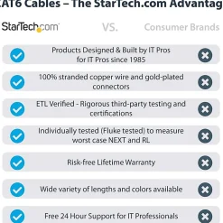 StarTech.com 150ft Blue Cat6 Patch Cable with Snagless RJ45 Connectors - Long Ethernet Cable - 150 ft Cat 6 UTP Cable - N6PATCH150BL