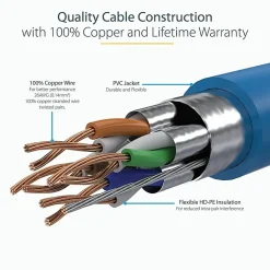 StarTech.com 6 ft CAT6a Ethernet Cable - 10 Gigabit Category 6a Shielded Snagless RJ45 100W PoE Patch Cord - 10GbE Blue UL/TIA Certified