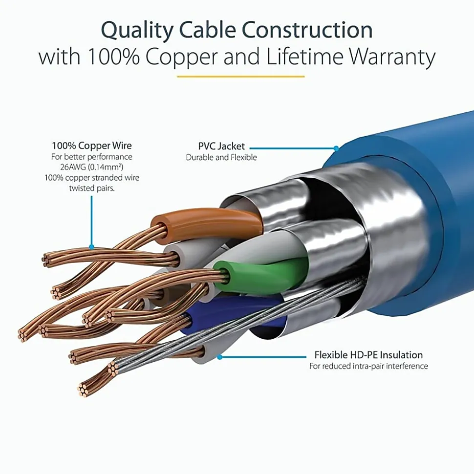 StarTech.com 6 ft CAT6a Ethernet Cable - 10 Gigabit Category 6a Shielded Snagless RJ45 100W PoE Patch Cord - 10GbE Blue UL/TIA Certified