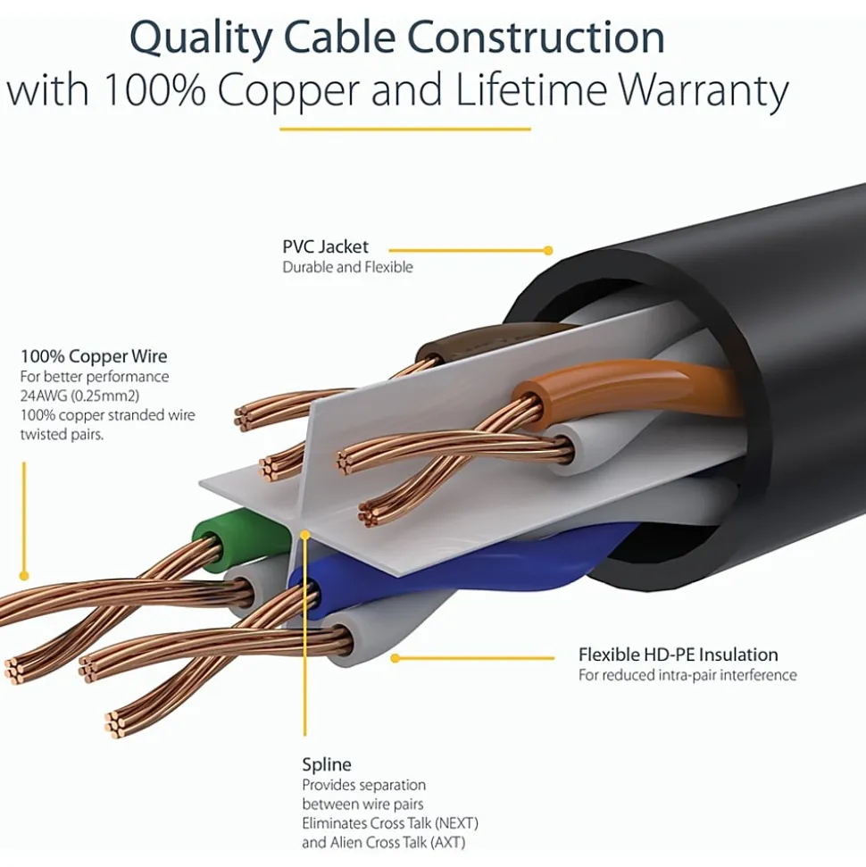 StarTech.com 30ft Gray Cat6 Patch Cable with Snagless RJ45 Connectors - Long Ethernet Cable - 30ft Cat 6 UTP Cable - N6PATCH30GR