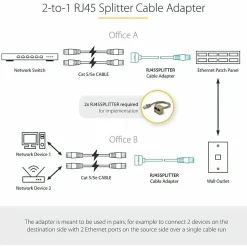 StarTech.com 2-to-1 RJ45 Splitter Cable Adapter - Network splitter - RJ-45 (M) - RJ-45 (F) - RJ45SPLITTER