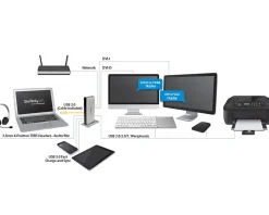StarTech.com USB 3.0 Docking Station - Compatible with Windows/macOS - Dual DVI Docking Station Supports Dual Monitors - USB3SDOCKDD